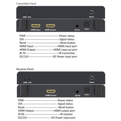 200M 4K HDMI Wireless Extender Kit with IR Receiver + Transmitter | HEW200