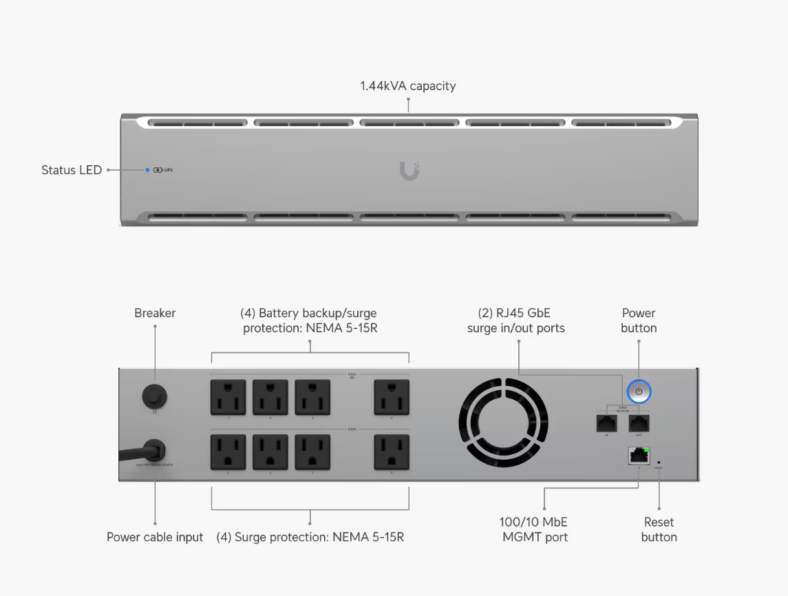 Ubiquiti UniFi UPS-2U 1.44kVA Rackmount UPS with 8 Outlets & Network Management