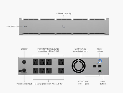 Ubiquiti UniFi UPS-2U 1.44kVA Rackmount UPS with 8 Outlets & Network Management