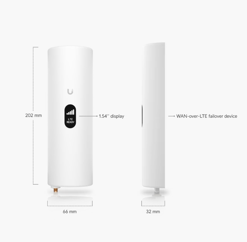 Ubiquiti UniFi LTE Backup Pro U-LTE-Backup Pro – 4G LTE with PoE & Gigabit Ethernet