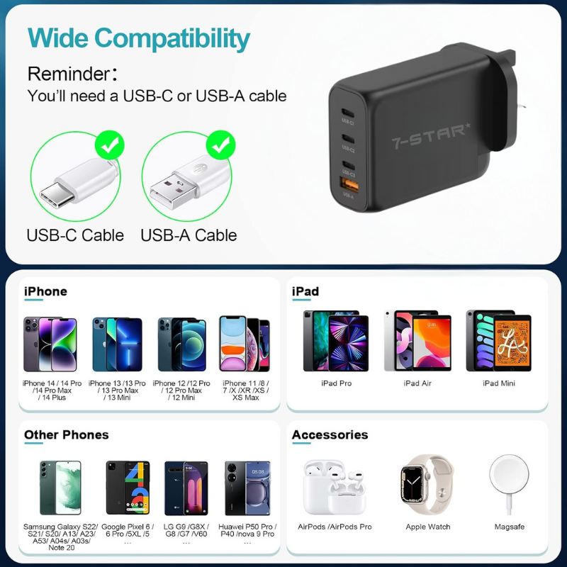 100W GaN PD Fast Charger Adapter | Type-C | USB A | 7SPD-63B