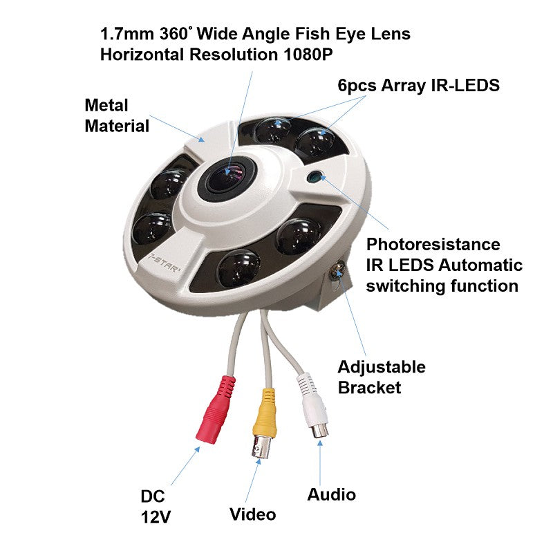 Full-HD 1080P Fisheye AHD CCTV Camera with Audio | SAHD116A/360