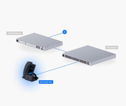 G3 Touch Pro Smart VoIP Phone for UniFi Talk | UTP-G3-Touch-Pro