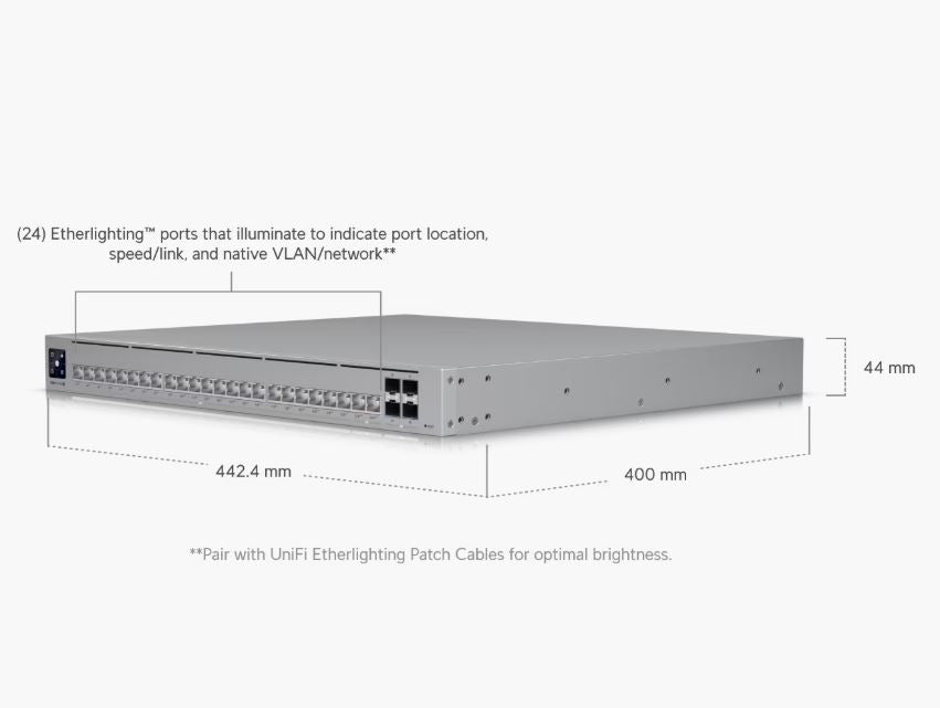 Ubiquiti Unifi USW-Pro-HD-24-PoE Pro HD 24 PoE 24-Port L3 Etherlighting 10GbE POE++ Switch