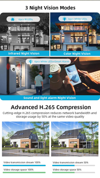 AI Yoosee Mini Outdoor PTZ Wireless IP Camera | WIPS870