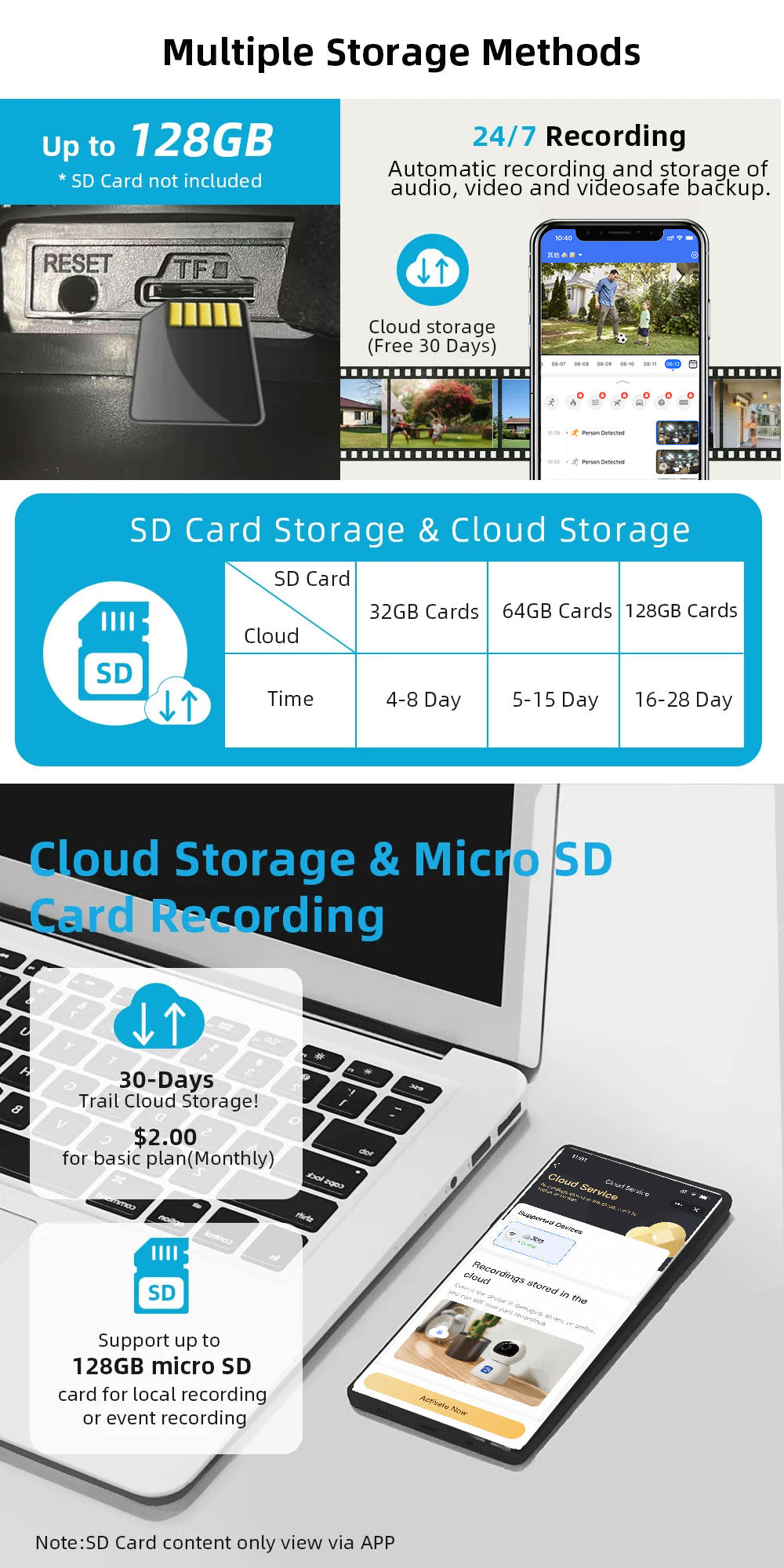 AI Yoosee Mini Outdoor PTZ Wireless IP Camera | WIPS870