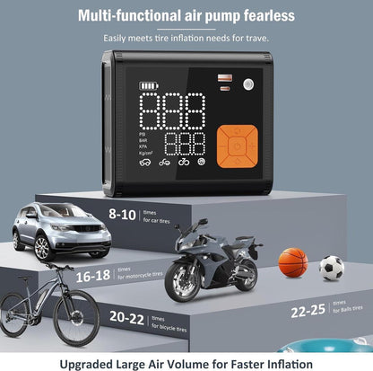 12000mAh Air Compressor Air Pump | 7SXM-PSAC1200