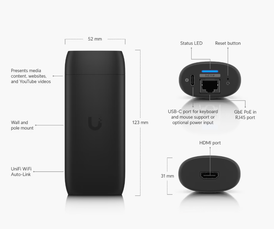 Ubiquiti Unifi Display Cast Pro UC-Cast-Pro 4K HDMI Player