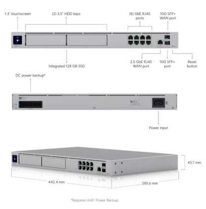 Ubiquiti Unifi Machine Pro Max
