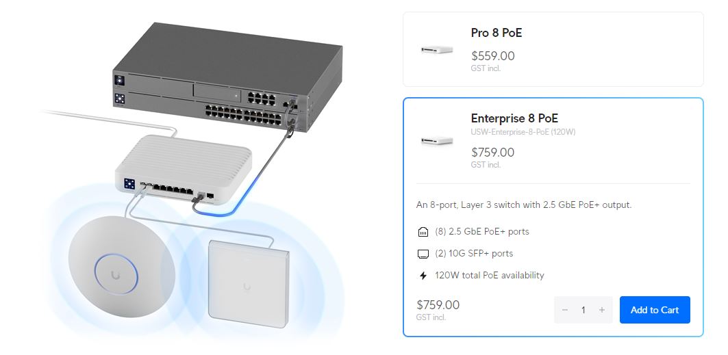 Ubiquiti Unifi USW-Enterprise-8-PoE (120W)