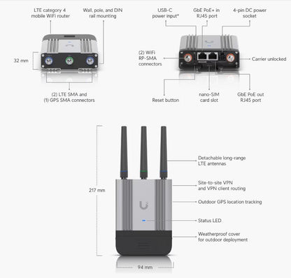 Ubiquiti UMR-Industrial 4G LTE Industrial Mobile Router
