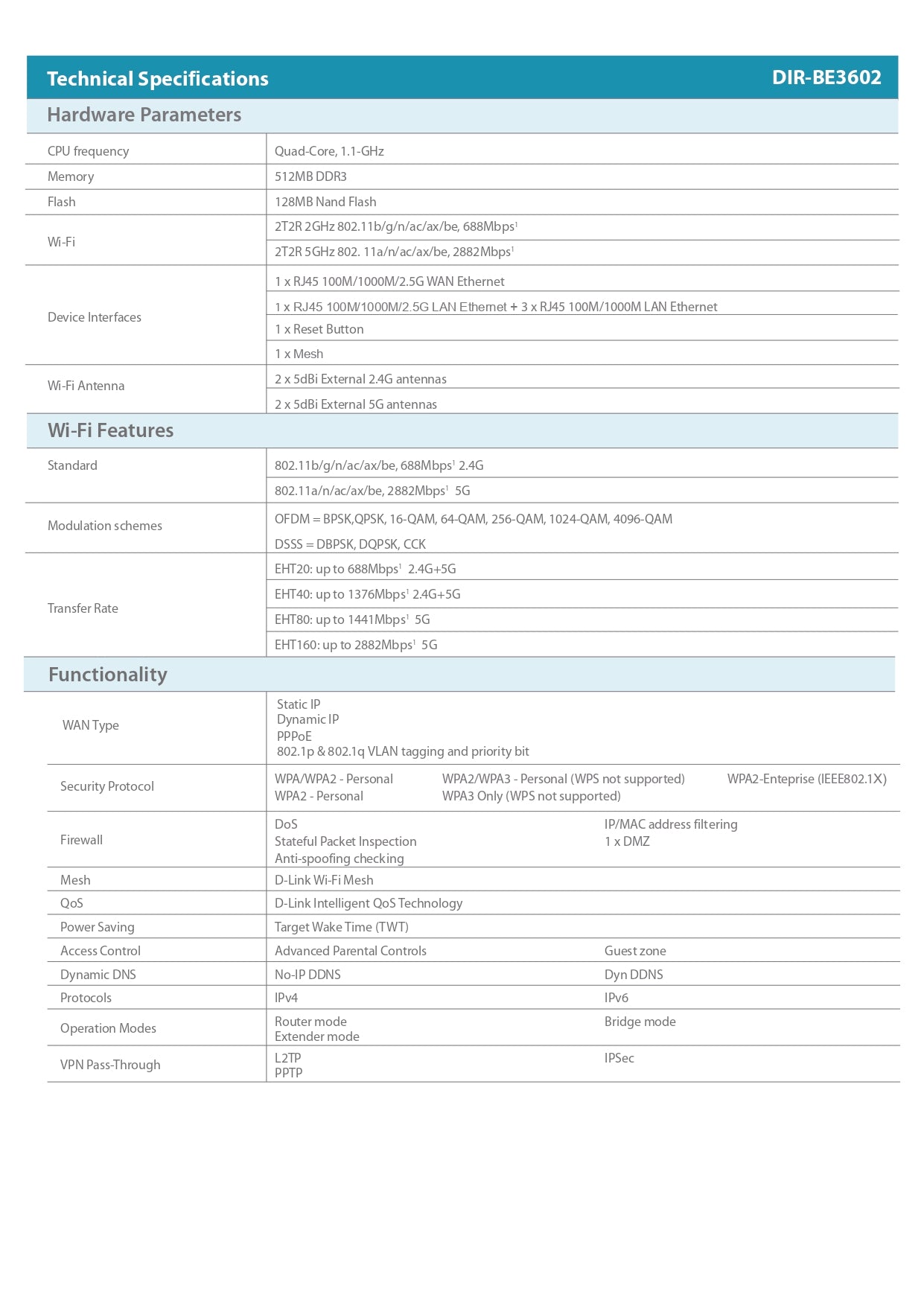 D-Link BE3600 Wi-Fi 7 Dual-Band Mesh Router | DL-DIR-BE3602