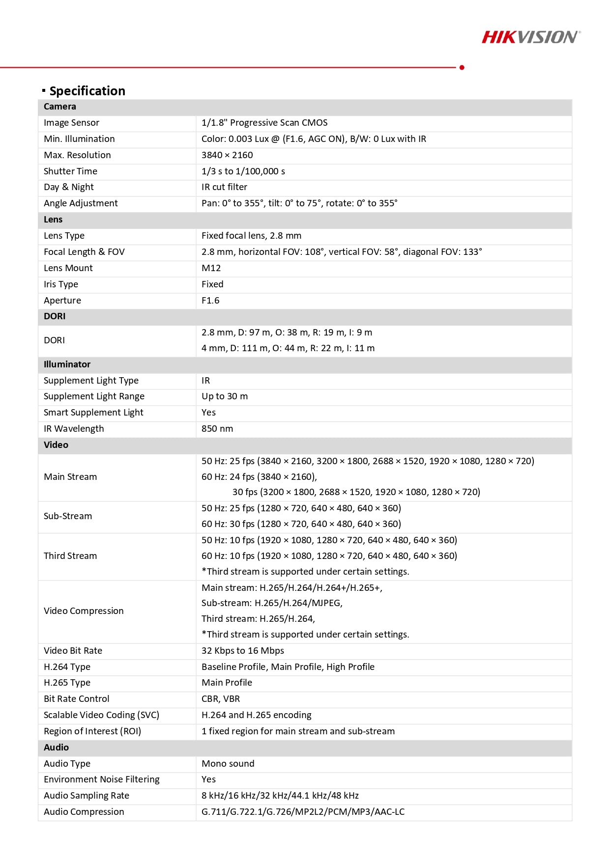 Hikvision DS-2CD2186G2-IMS 8MP 4K HDMI Dome Network Camera