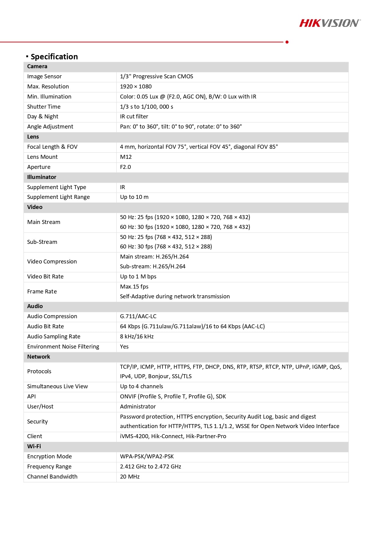 Hikvision Q1 Wifi 2MP Indoor Fixed PT Network Camera | DS-2CV2Q21G1-IDW(W)