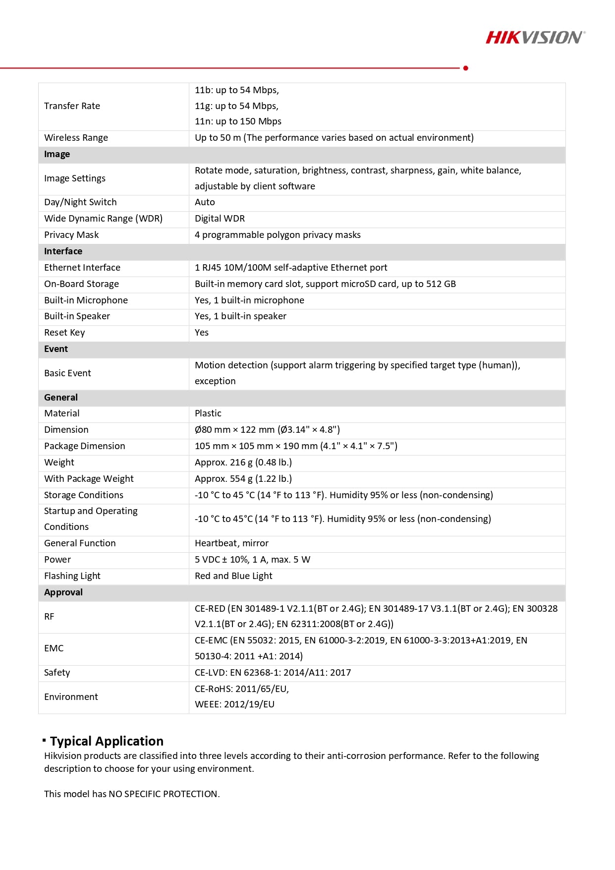 Hikvision Q1 Wifi 2MP Indoor Fixed PT Network Camera | DS-2CV2Q21G1-IDW(W)