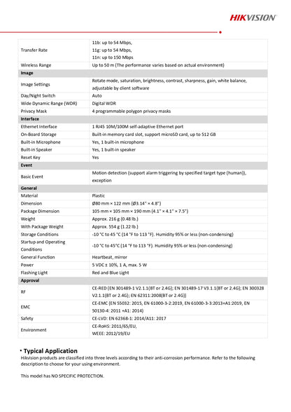 Hikvision Q1 Wifi 2MP Indoor Fixed PT Network Camera | DS-2CV2Q21G1-IDW(W)