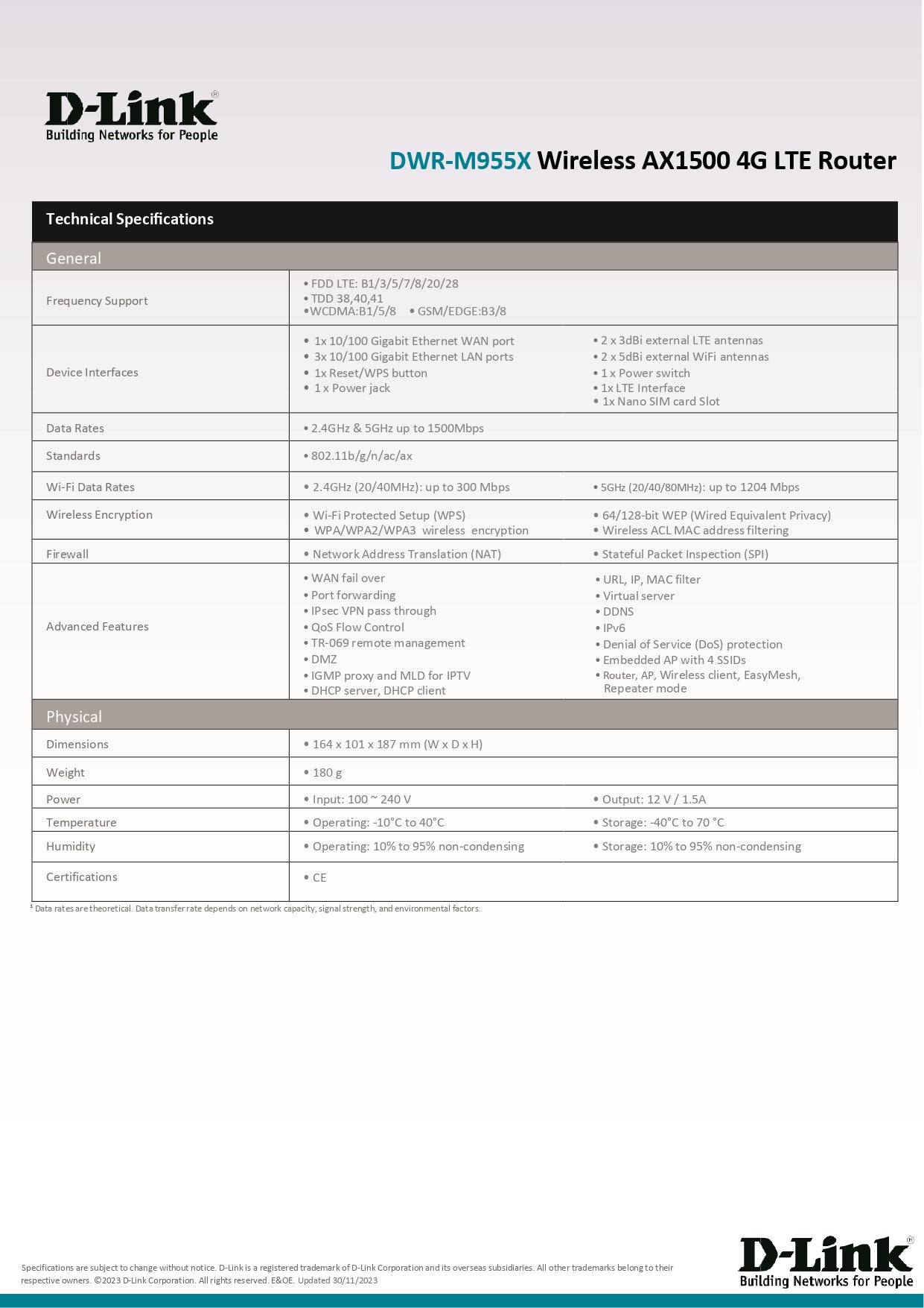 D-Link DWR-M955X 4G LTE WiFi 6 AX1500 Gigabit Mobile Sim Card Router | Up to 64 Users | DL-DWR-M955X