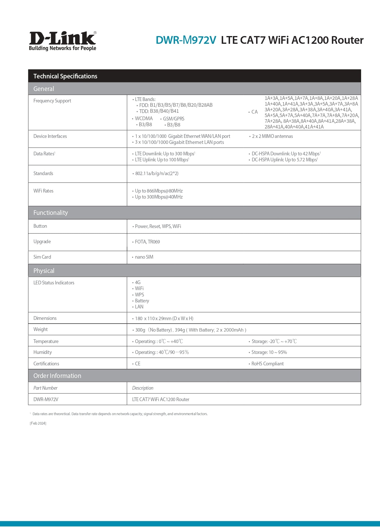 D-Link DWR-M972V 4G LTE Cat 7 AC1200 Dual-Band Gigabit WiFi Router with RJ11 | DL-DWR-M972V