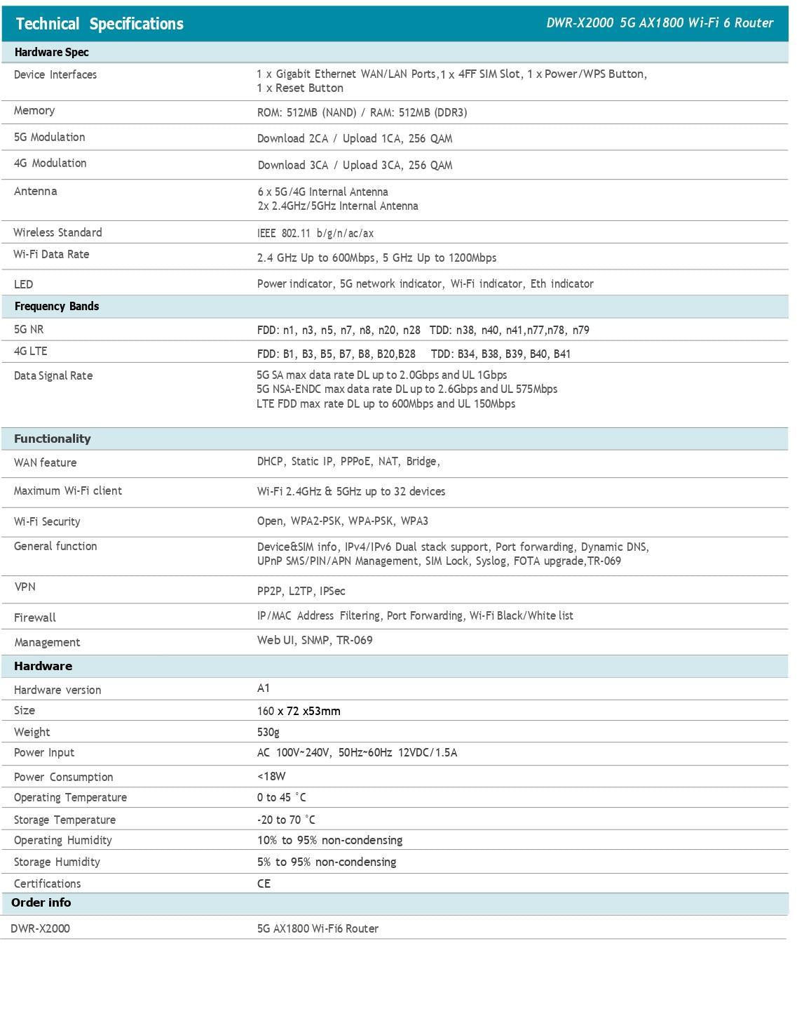 D-Link DWR-X2000 AX1800 5G SIM Card WiFi 6 Router Dual-Band Up to 32 Devices | DL-DWR-X2000