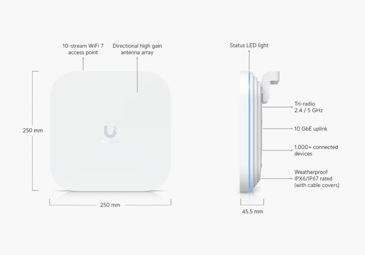 Ubiquiti UniFi E7 Campus Wi-Fi 7 Enterprise Access Point | UBQ-E7-CAMPUS