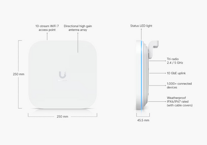 Ubiquiti UniFi E7 Campus Wi-Fi 7 Enterprise Access Point | UBQ-E7-CAMPUS