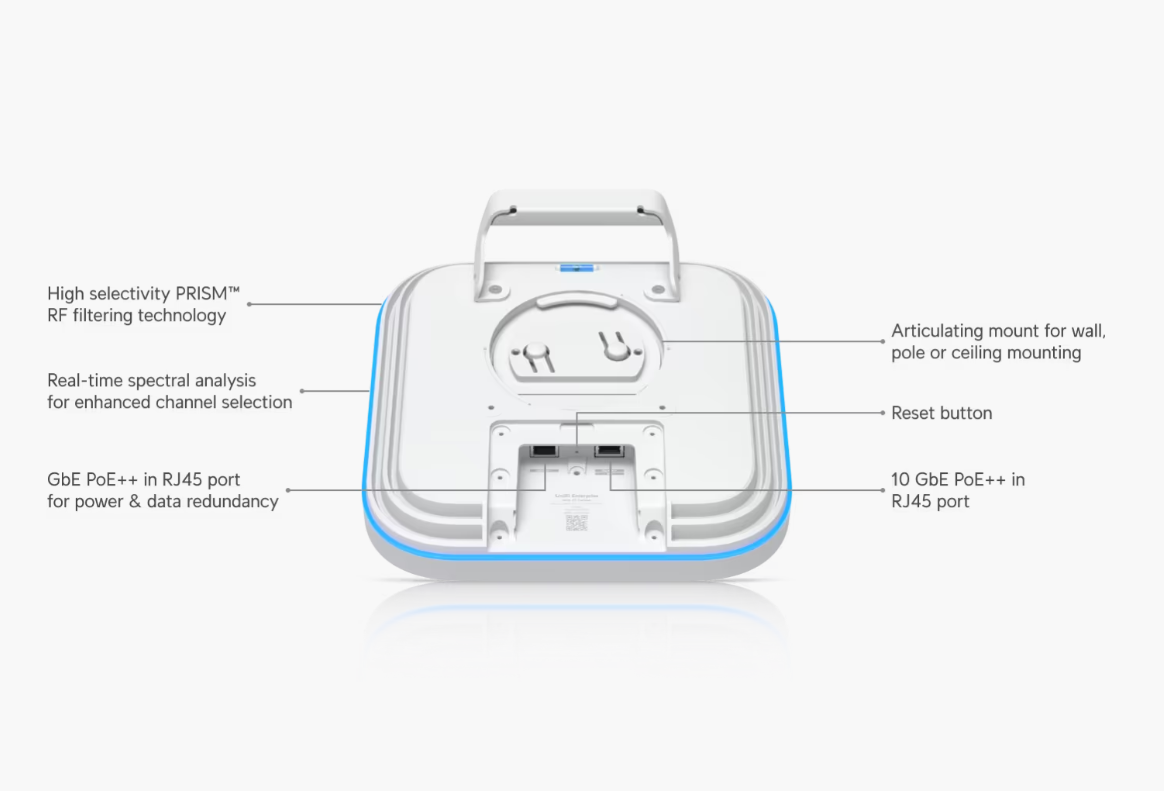 Ubiquiti UniFi E7 Campus Wi-Fi 7 Enterprise Access Point | UBQ-E7-CAMPUS