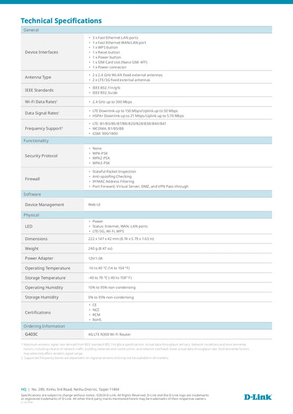 D-Link 4G LTE N300 WiFi 4G Sim Card Router | DL-G403C
