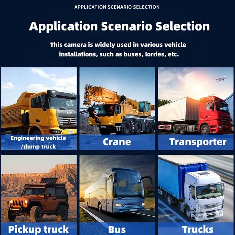 180° Panoramic Ultra Wide Angle 2MP AHD Camera with IR Night Vision | SAHD91/180