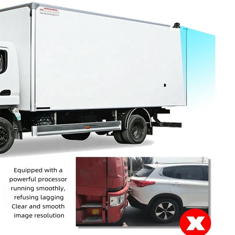 180° Panoramic Ultra Wide Angle 2MP AHD Camera with IR Night Vision | SAHD91/180