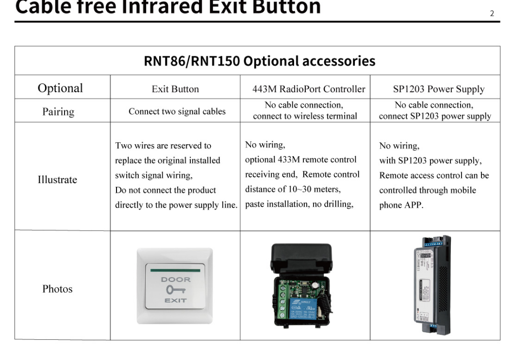 Contactless Infrared Exit Button – Touch-Free Access Control Sensor | DA-RNT150