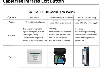 Contactless Infrared Exit Button – Touch-Free Access Control Sensor | DA-RNT150