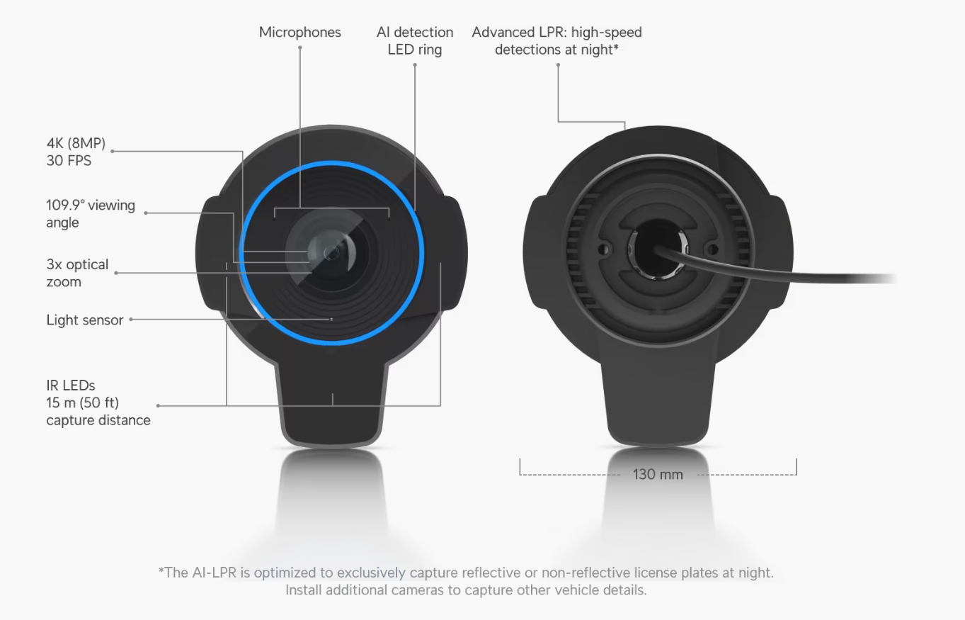 Ubiquiti Unifi Black AI LPR UVC-AI-LPR-B 4K Smart Security Camera