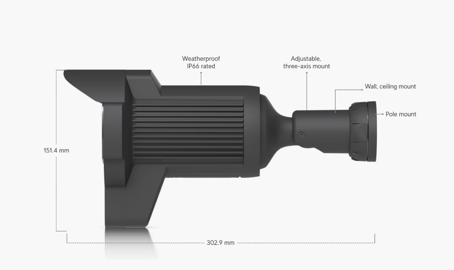 Ubiquiti Unifi Black AI LPR UVC-AI-LPR-B 4K Smart Security Camera