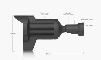 Ubiquiti Unifi Black AI LPR UVC-AI-LPR-B 4K Smart Security Camera