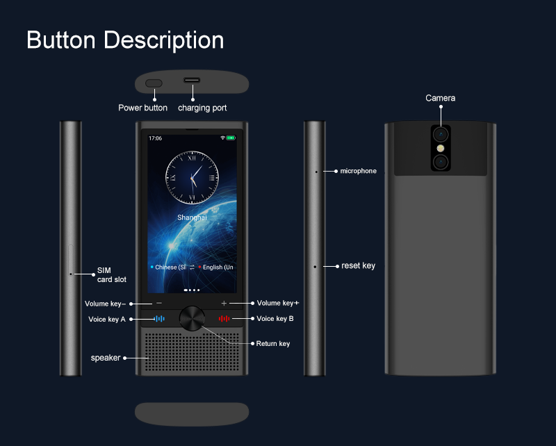 S10 Portable AI Translator with ChatGPT – 4G SIM, 148 Languages, Voice & Photo Translate | AITM-S10