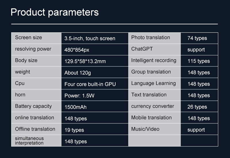 S10 Portable AI Translator with ChatGPT – 4G SIM, 148 Languages, Voice & Photo Translate | AITM-S10