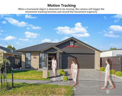 Outdoor PTZ 4MP Dual Lens 2MP+2MP Wireless IP Camera | WIPS880