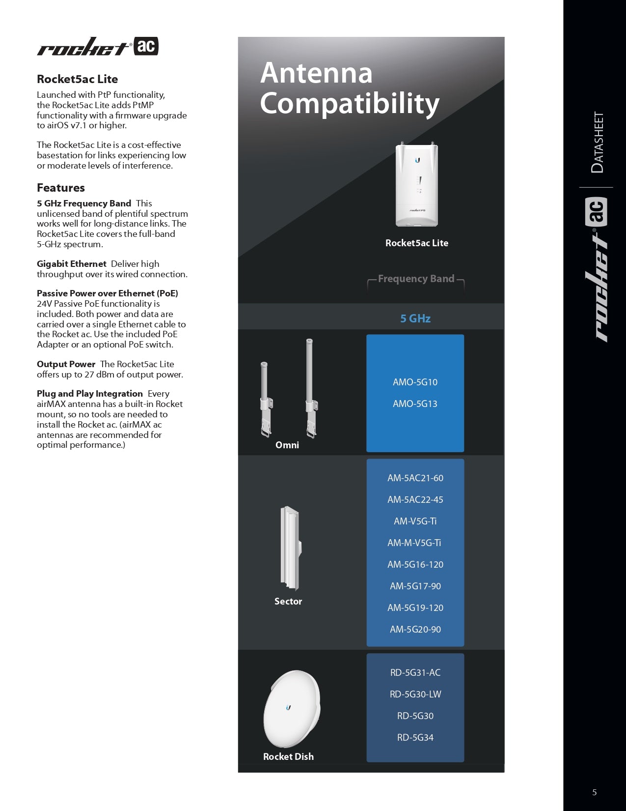 Ubiquiti Unifi airMAX Rocket AC Lite R5AC-Lite (R5AC LITE)