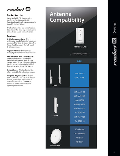 Ubiquiti Unifi airMAX Rocket AC Lite R5AC-Lite (R5AC LITE)