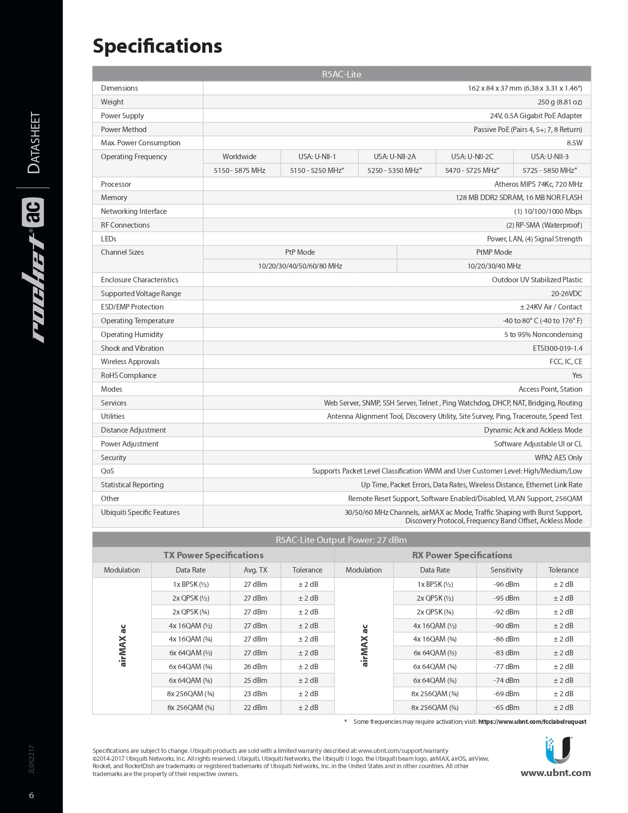 Ubiquiti Unifi airMAX Rocket AC Lite R5AC-Lite (R5AC LITE)