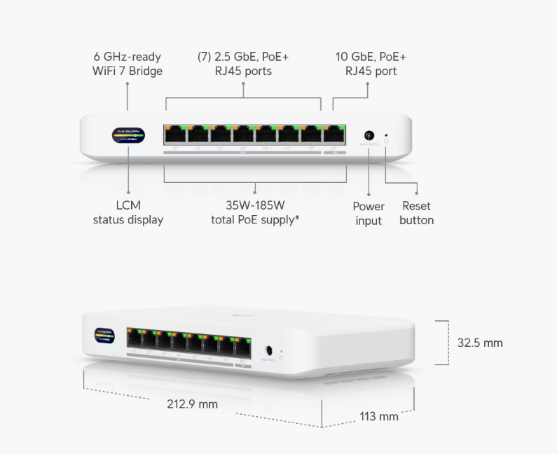 Ubiquiti UniFi Device Bridge Switch UDB-Switch