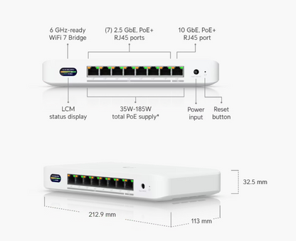 Ubiquiti UniFi Device Bridge Switch UDB-Switch