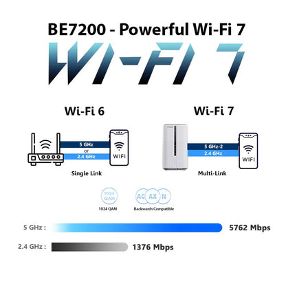 D-Link DWR-BE7200G 5G NR Wi-Fi 7 BE7200 Multi-Gigabit Router with VoLTE & VoNR | DL-DWR-BE7200G