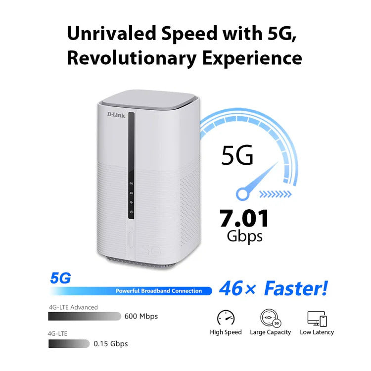 D-Link DWR-BE7200G 5G NR Wi-Fi 7 BE7200 Multi-Gigabit Router with VoLTE & VoNR | DL-DWR-BE7200G