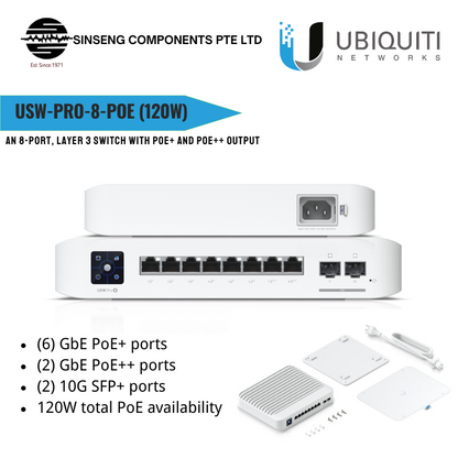 Ubiquiti Unifi 8 Port Managed Layer 3 Gigabit PoE Switch