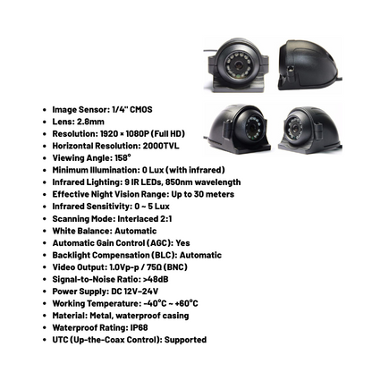 12-24V FHD 1080P AHD IR Camera 2.8mm | SAHD89-S/2.8