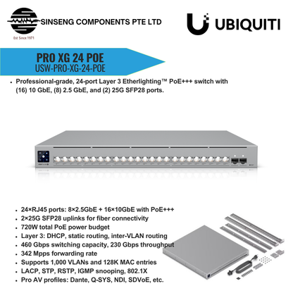 Ubiquiti Unifi USW-Pro-XG-24-PoE 720W Pro XG 24-Port L3 10GbE POE+++ Switch