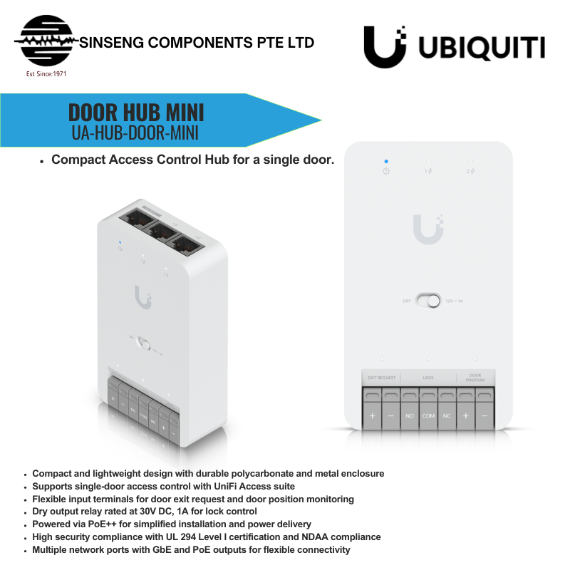 Ubiquiti UniFi UA-Hub-Door-Mini – Compact Hub for Single Door Access Control