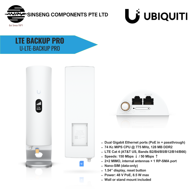 Ubiquiti UniFi LTE Backup Pro U-LTE-Backup Pro – 4G LTE with PoE & Gigabit Ethernet