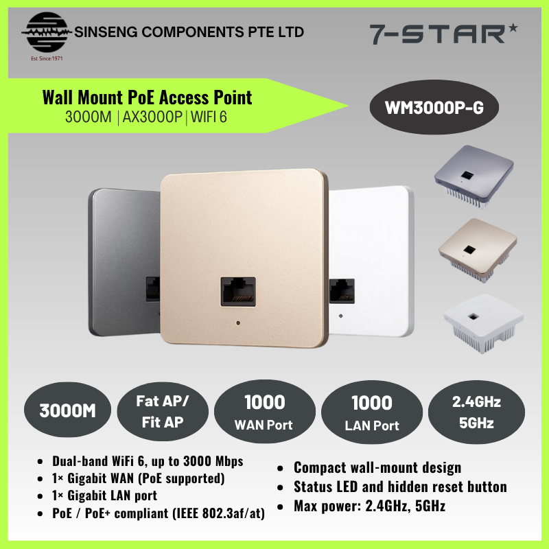 2.4G/5G Wall Mount AX3000P Wifi 6 PoE Access Point (Color:Gold)